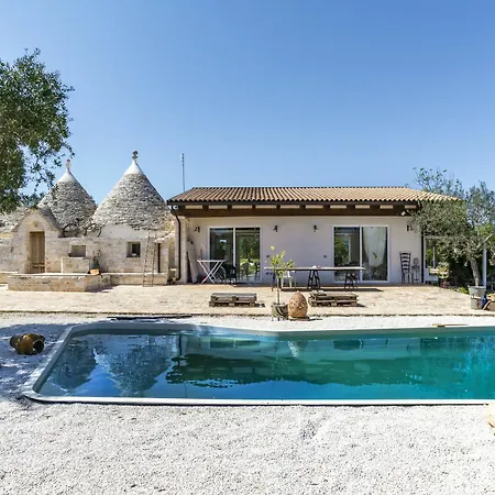 Wepuglia - Paradise Trulli Villa Castellana Grotte