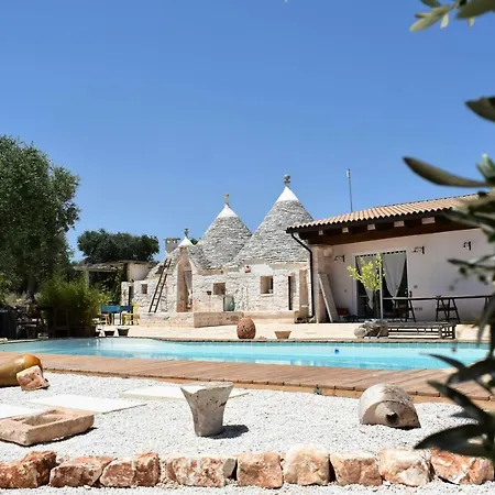 Wepuglia - Paradise Trulli Castellana Grotte